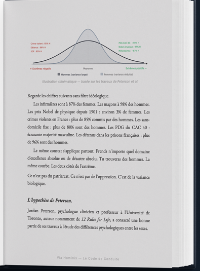 Aperçu d'une page intérieure du Code de Conduite